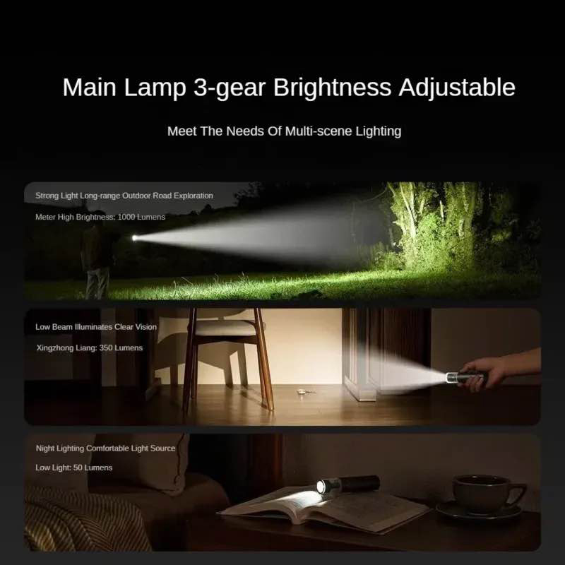 Picture of Xiaomi Mijia Multi Functional Flashlight MJSDT002QW-Black