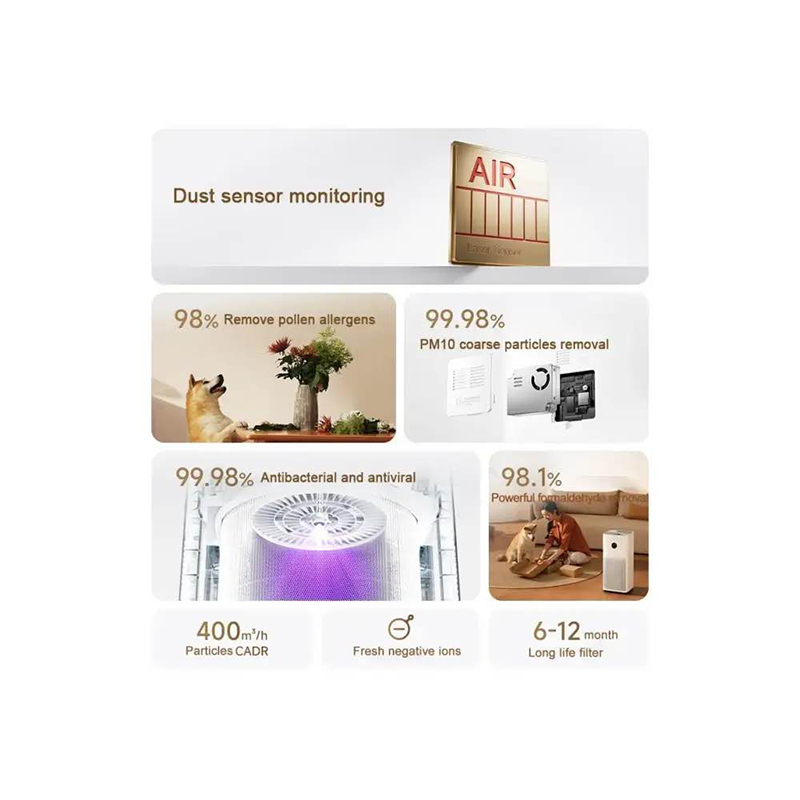 Picture of Xiaomi Mijia Air Purifier 5 AC-M25-SC – UVC Sterilization & High-Performance Air Cleaning