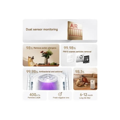 Picture of Xiaomi Mijia Air Purifier 5 AC-M25-SC – UVC Sterilization & High-Performance Air Cleaning
