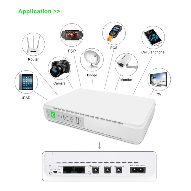 Picture of SKE POE 432P Mini DC UPS 25Watt 5v 9v 12v & PoE support 15/24v (10400MAH UPDATE VERSION-White