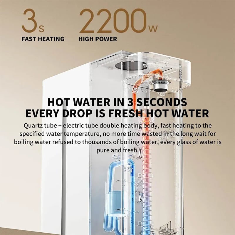 Picture of Xiaomi Mijia S2202 2.5L Instant Hot and Cold Water Dispenser-White