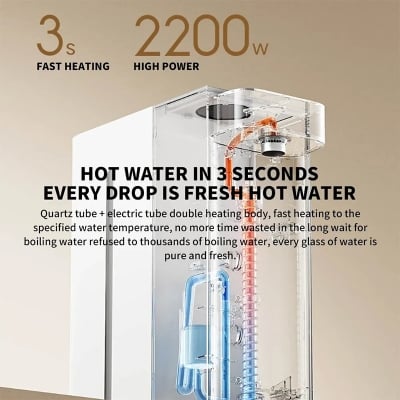 Picture of Xiaomi Mijia S2202 2.5L Instant Hot and Cold Water Dispenser-White