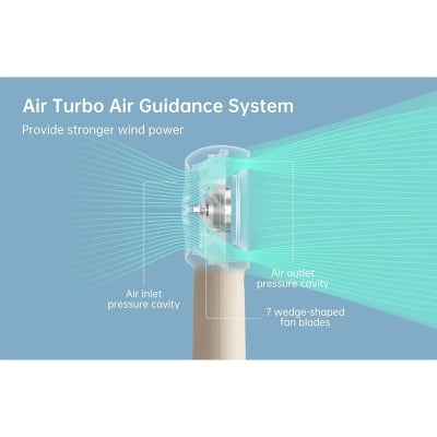 Picture of JISULIFE FA43 Handheld Powerful Turbo Fan 4000mAh-Green