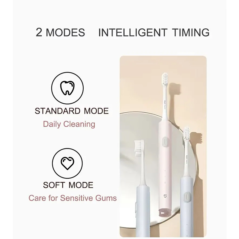 Picture of Xiaomi Mijia T200c Sonic Electric Toothbrush USB Rechargeable-Blue