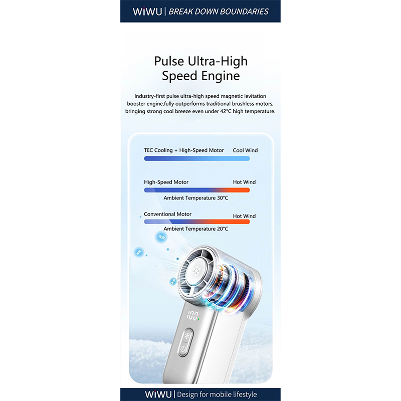 Picture of WiWU FS018 Ice Core Mini Handheld High-speed Fan-Silver