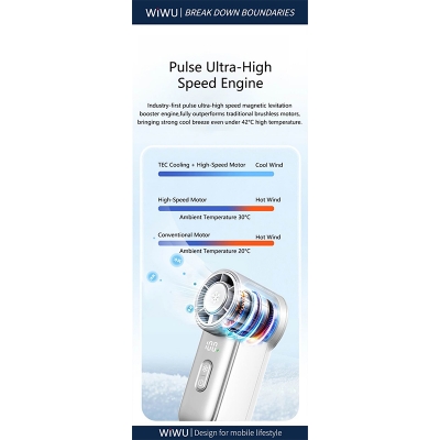 Picture of WiWU FS018 Ice Core Mini Handheld High-speed Fan-Silver