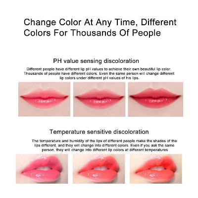Picture of Color Changing Lipstick Waterproof Blue Lipstick That Turn PinkWipe Blue Turns To Pink Moisturizing Lipstick Lip Gloss Lips Care