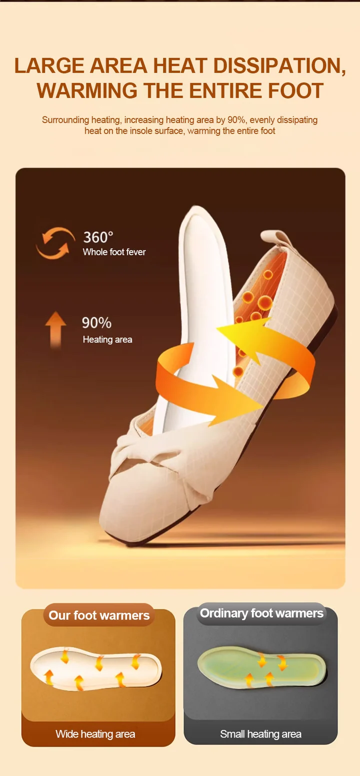 Picture of Pain Relief Self-Heating Insoles - Gold