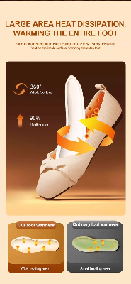 Picture of Pain Relief Self-Heating Insoles - Gold