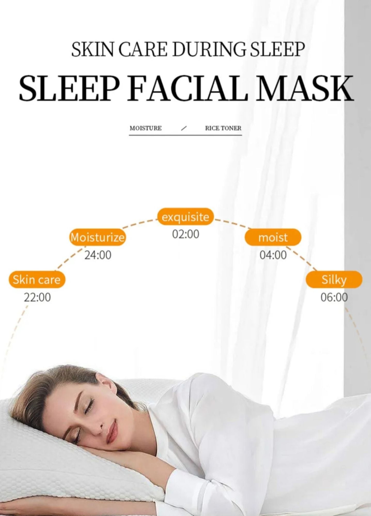 Picture of BIOAQUA Rice Raw Pulp Sleep Mask