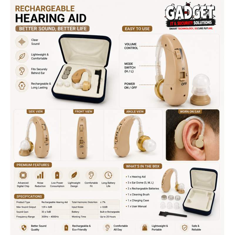 Picture of Rionet Cordless Hearing Aid Adjustable Sound Amplifier Japan Made - Pregnancy Test Kit Grey