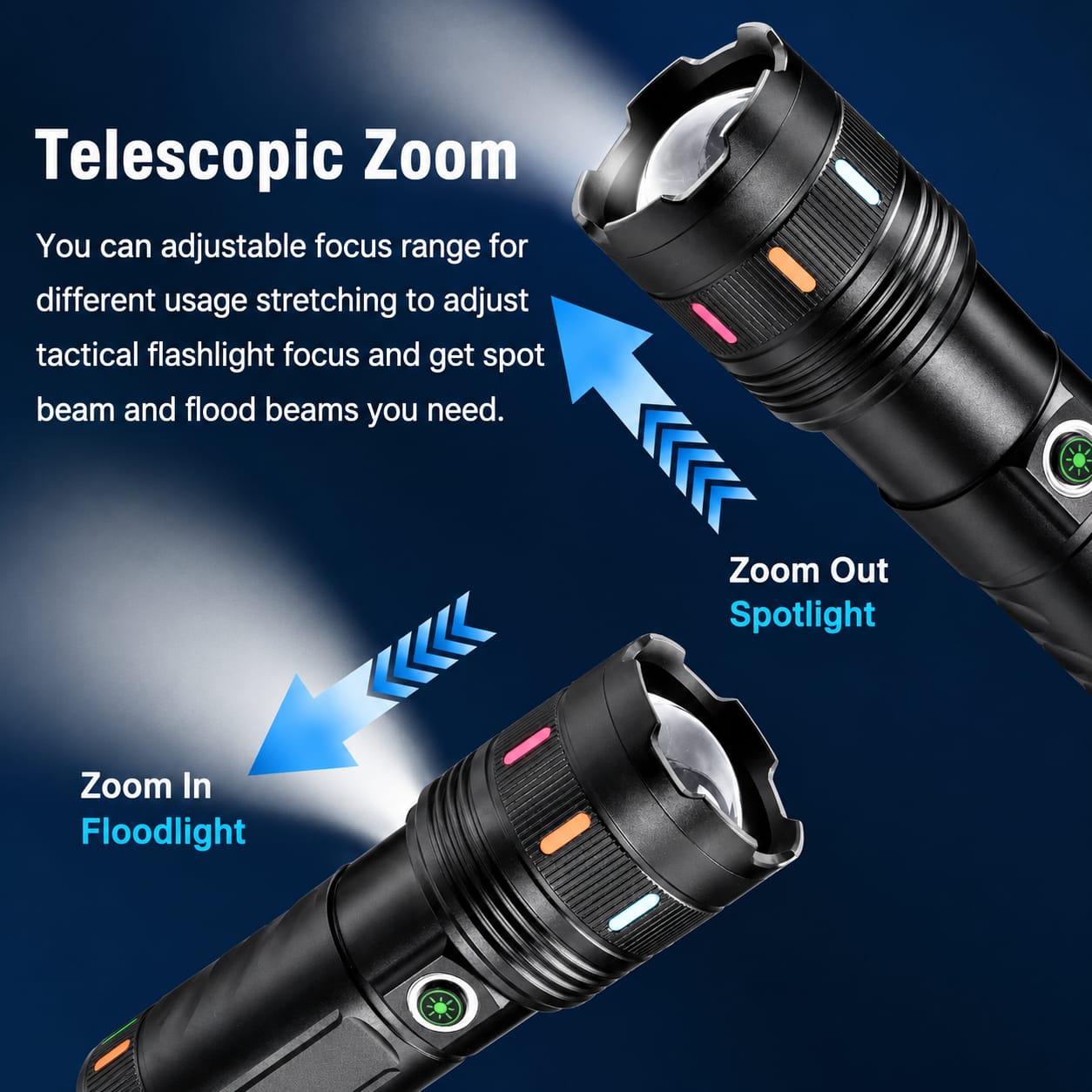 Picture of Sanford Super Bright Rechargeable LED Flashlight 4000mAh | White Laser LED Torch with Side Zoom, Type-C Charging & Mobile Phone Charging