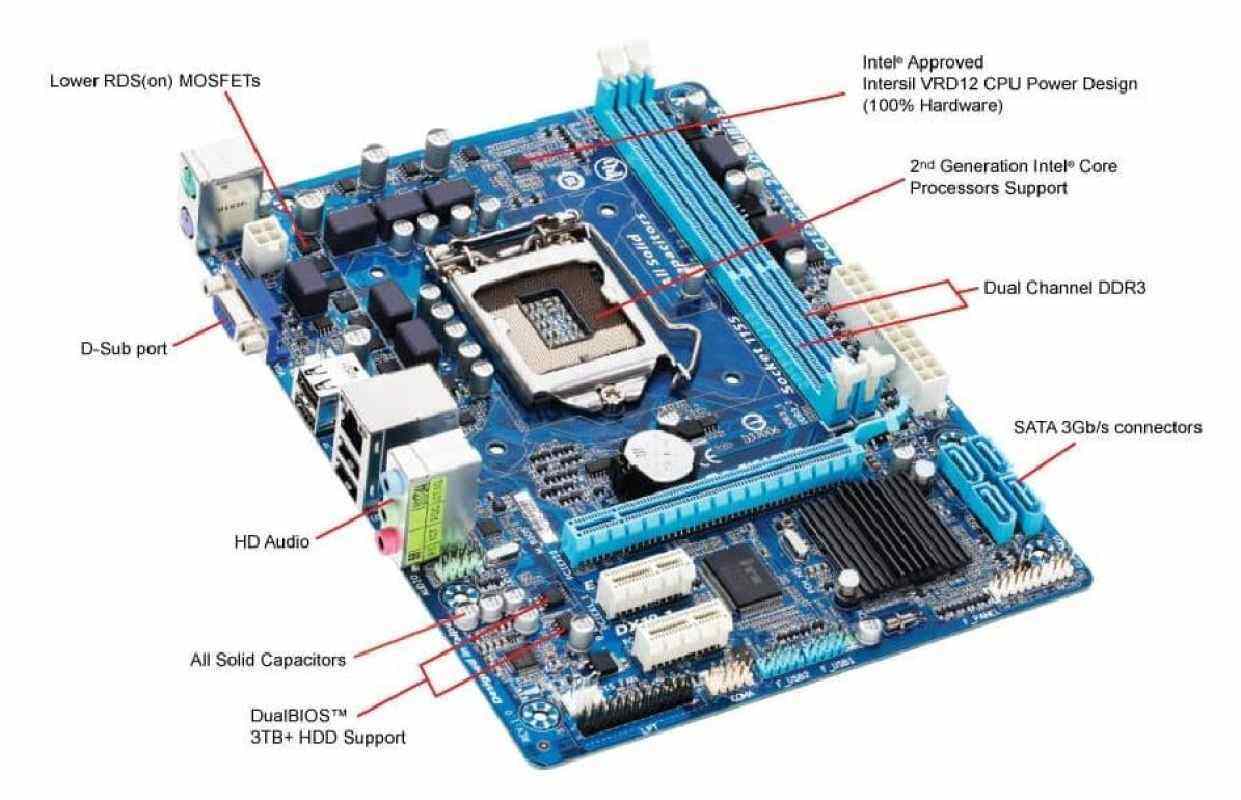Picture of H-61 Motherboards  2nd - 3rd generation - all processor supported with 1 year warranty