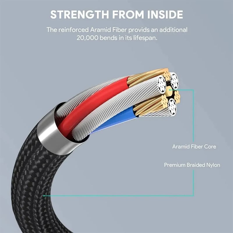 Picture of AUKEY CB-KCC101 Circlet Blink 100W Aramid Fiber Core USB C to USB C Cable PD Cable