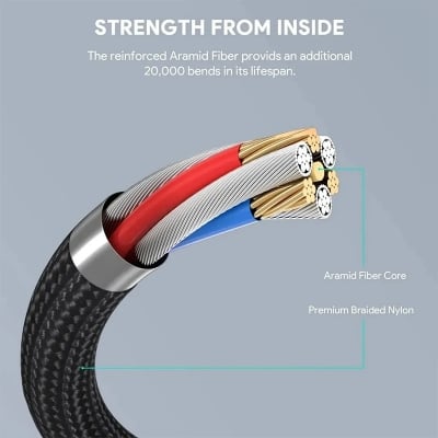 Picture of AUKEY CB-KCC101 Circlet Blink 100W Aramid Fiber Core USB C to USB C Cable PD Cable
