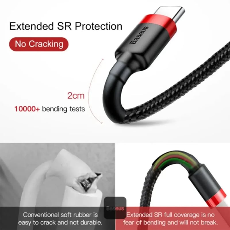 Picture of Baseus Cafule Series USB-A to Type-C Cable - 2A Fast Charging & 480Mbps High-Speed Data Transfer, Nylon Braided