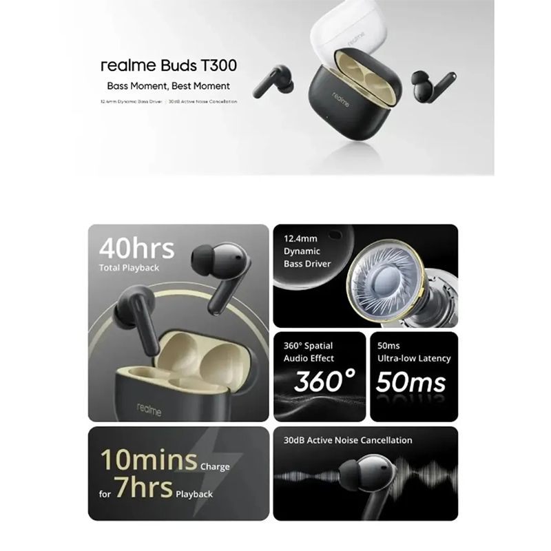 Picture of Realme Buds T300 ANC TWS Earbuds