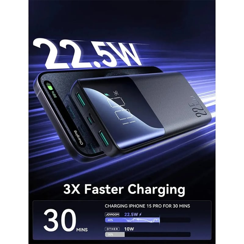 Picture of Joyroom JR-QP191 Portable Powerbank External Battery Charger 10000mAh 22.5W