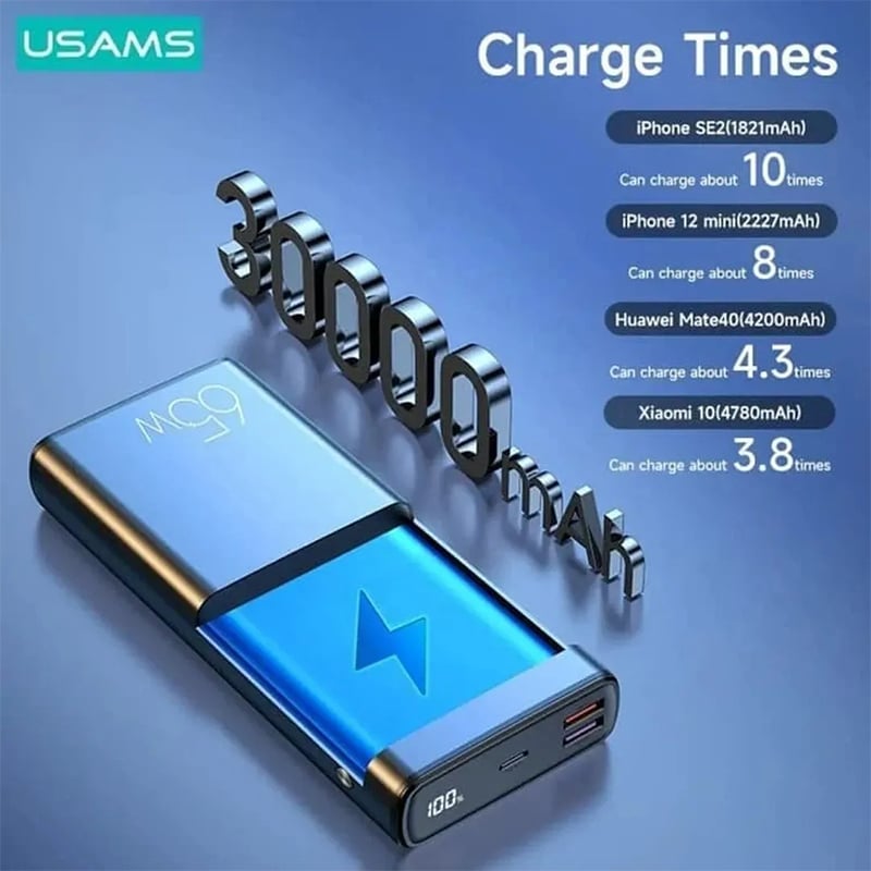 Picture of Usams PB59 65W 30000mAh Fast Charging Power Bank