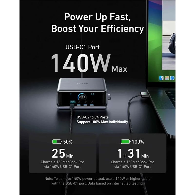 Picture of Anker Prime Charger 250W 6 Ports GaNPrime