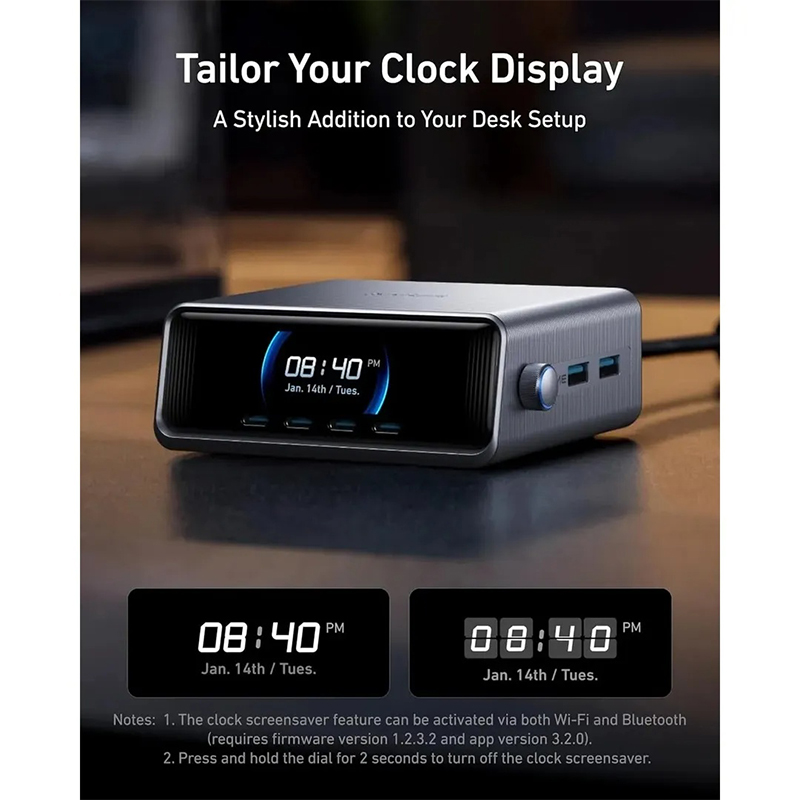 Picture of Anker Prime Charger 250W 6 Ports GaNPrime