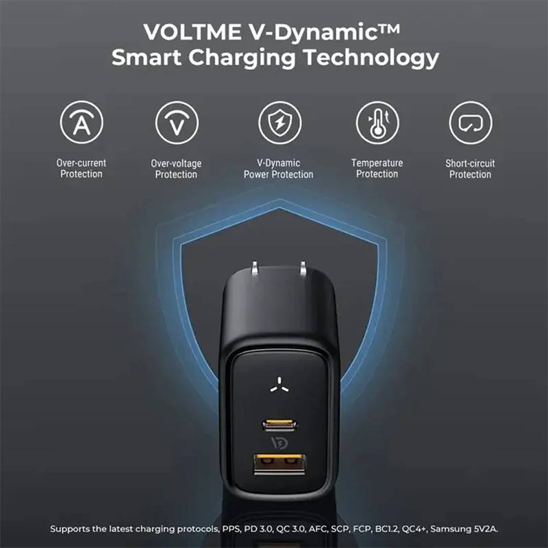Picture of VOLTME Revo 45W Duo CA USB-C GaN Charger