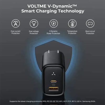 Picture of VOLTME Revo 45W Duo CA USB-C GaN Charger