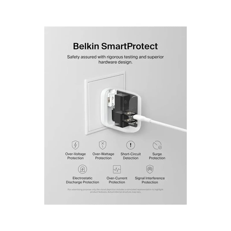 Picture of Belkin BoostCharge 40W Dual Port USB C Wall Charger