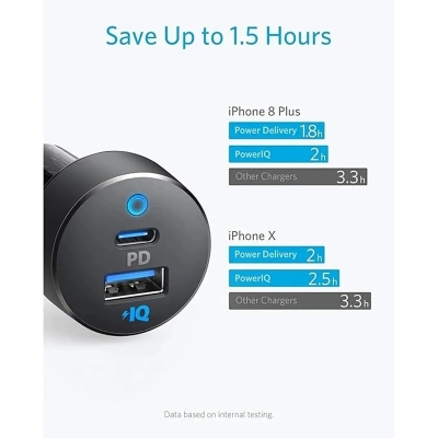 Picture of Anker Car Charger 30W 2 Ports - Black