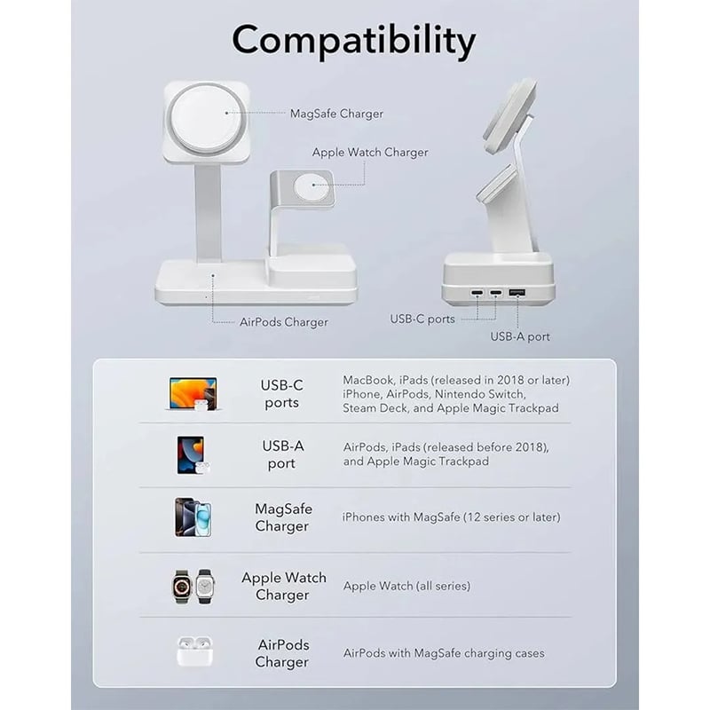 Picture of esr-100w-6-in-1-gan-magsafe-charging-station-with-cryoboost