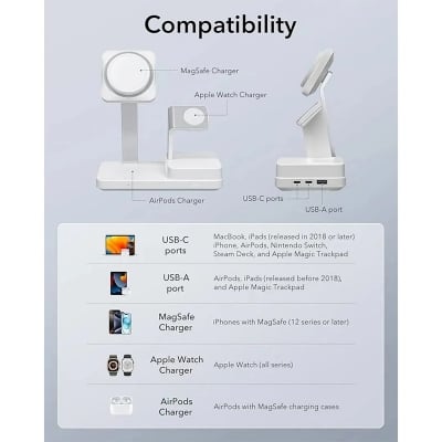 Picture of esr-100w-6-in-1-gan-magsafe-charging-station-with-cryoboost