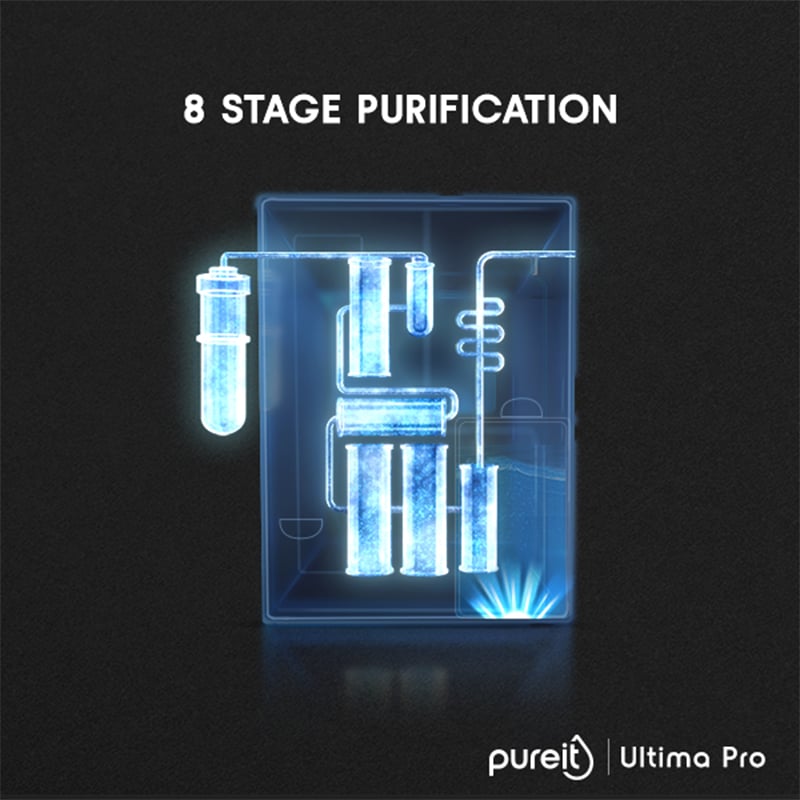 Picture of Pureit Ultima Pro 9L RO+UV+MF Water Purifier – 8 Stage Purification with Dual UV & Mineral Enrichment
