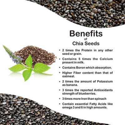 Picture of Organic Purify Chia Seeds for Weight Loss OMEGA 3 (25g/50g/100g/250g/500g/1kg) 50gm,100gm,250gm,500gm,1kg