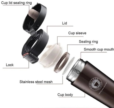 Picture of Stainless Steel Insulated Travel Coffee Mug with Lid - 380ml - Multicolor