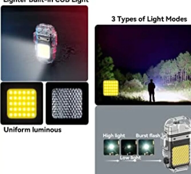 Picture of Transparent Waterproof ARC Electric USB Lighter - Rechargeable