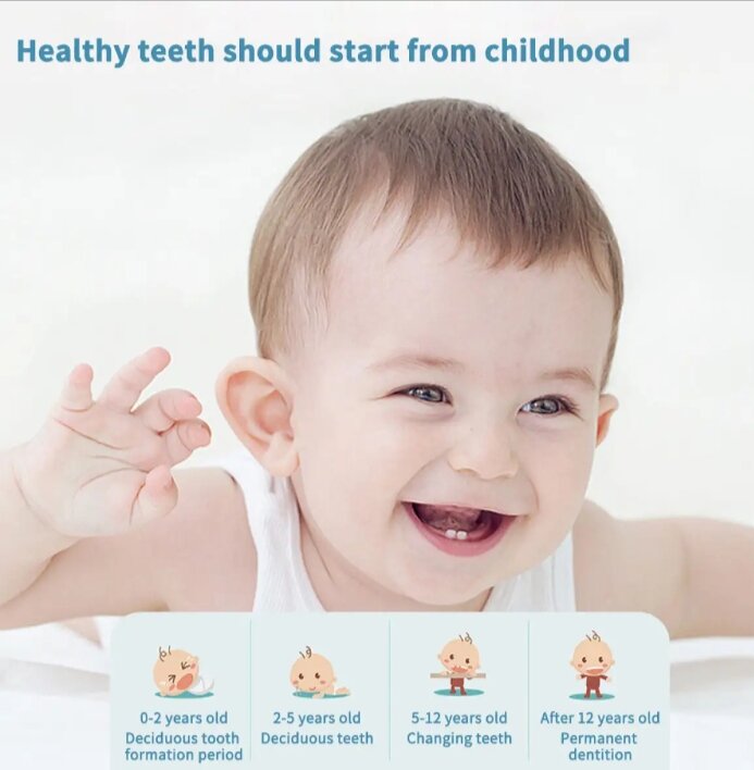 Picture of Kids U-Shaped Silicone Toothbrush with Handle - Ages 2-12 - Multicolor