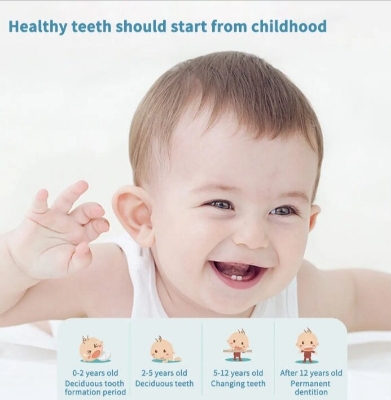Picture of Kids U-Shaped Silicone Toothbrush with Handle - Ages 2-12 - Multicolor