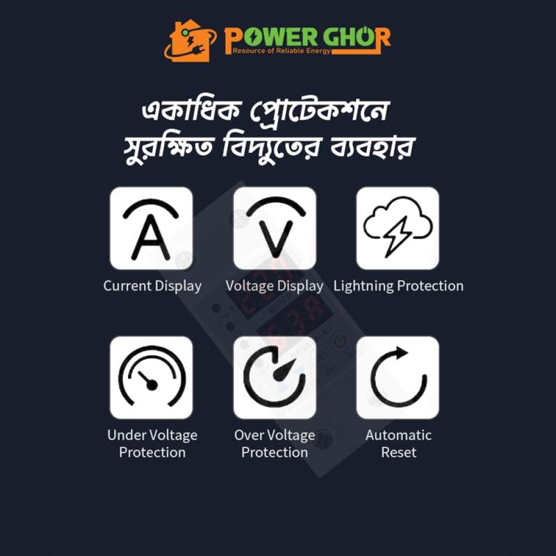 Picture of Volt Guard Adjustable Under Over AC Voltage Protective Current Protect Device Protection 220V Volt 63 Amp Protector-Off White