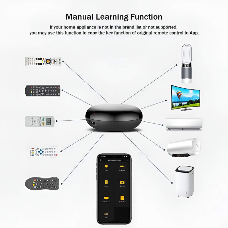 Picture of Sparky IR Smart Remote Controller Tuya Smart WiFi Infrared Universal Remote Control Smart Life APP Control TV And Air Conditioner Supports Alexa And Google Home-Black