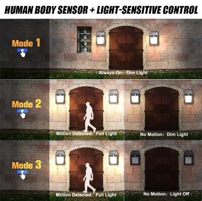 Picture of New Outdoor Solar Wall Lamp,Solar Tungsten Wall Light, Motion Sensor Wall Lights,Solar Tungsten Wall Light Motion Sensor LED Wall Sconce IP65 Waterproofs Solar Securitys Light (Black+Black) - Black