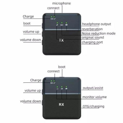 Picture of SX9 Mini Wireless Microphone For Type C & 3.5 Interface