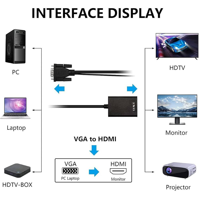 Picture of VGA to HDTV Adapter with Audio | Full HD 1080p Video Converter for PC to TV Connection - Multicolor