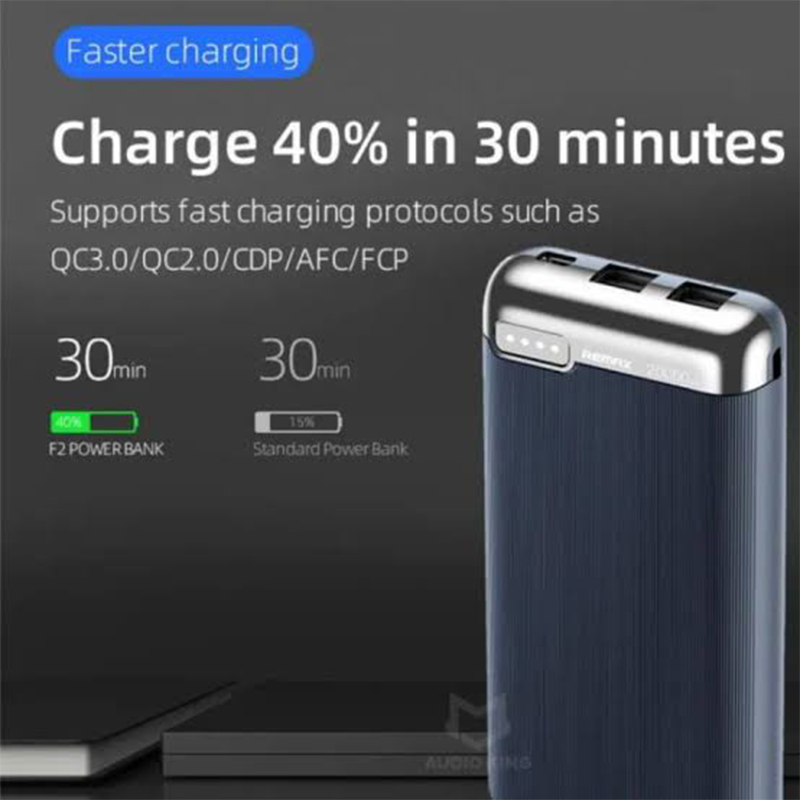 Picture of Remax RPP‑625 10000 mAh Dual USB Fast Charging Power Bank – Portable 2.1 A Output, Type‑C & MicroUSB Input, LED Display, ABS+PC Build - Multicolor