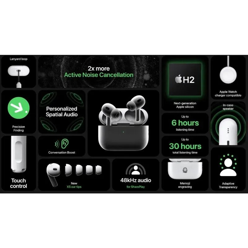 Picture of Original AirPods Pro 2nd Gen 100% ANC In Ear Noise Cancelling Dubai specials edition Bluetooth Earbuds 