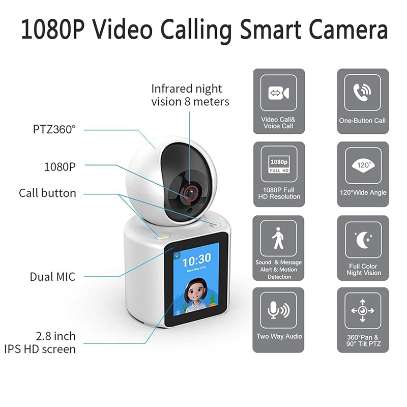 Picture of V360 Smart Video Calling PTZ IP Camera – WiFi Security Camera with 1080p HD, Two-Way Audio, Motion Detection & Mobile App Support - White