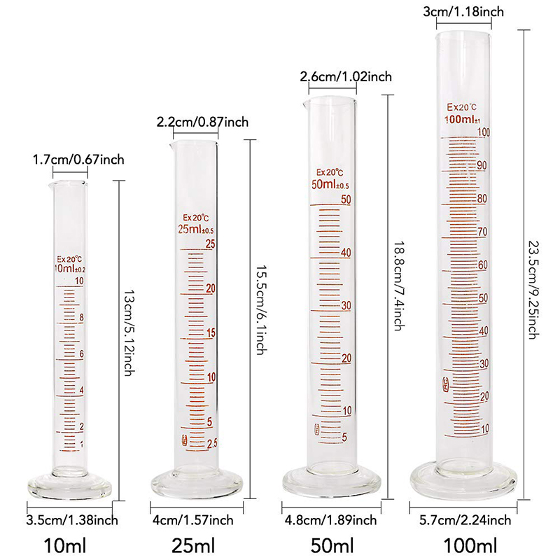 Picture of Pyrex Measuring Cylinder 10 mL-Multicolor
