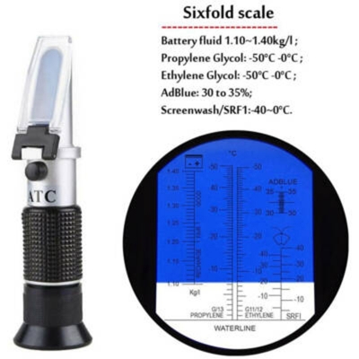 Picture of Portable ATC Refractometer Freezing Point Meter for Glycol Antifreeze Coolant-Multicolor