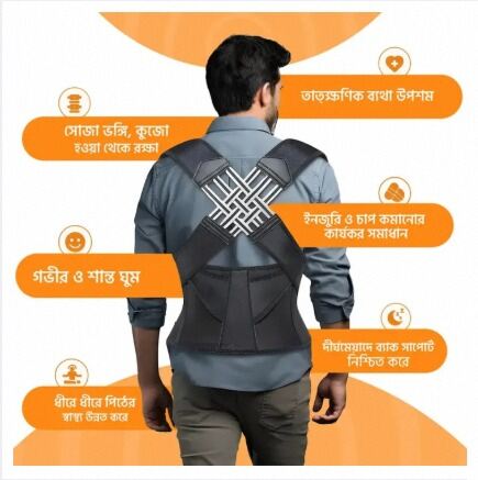 Picture of Adjustable Posture Corrector and Back Support Belt-Black