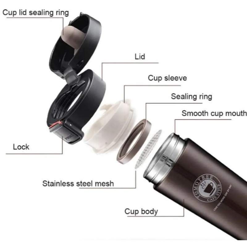 Picture of Stainless Steel Insulated Travel Coffee Mug with Lid - 380ml - Multicolor