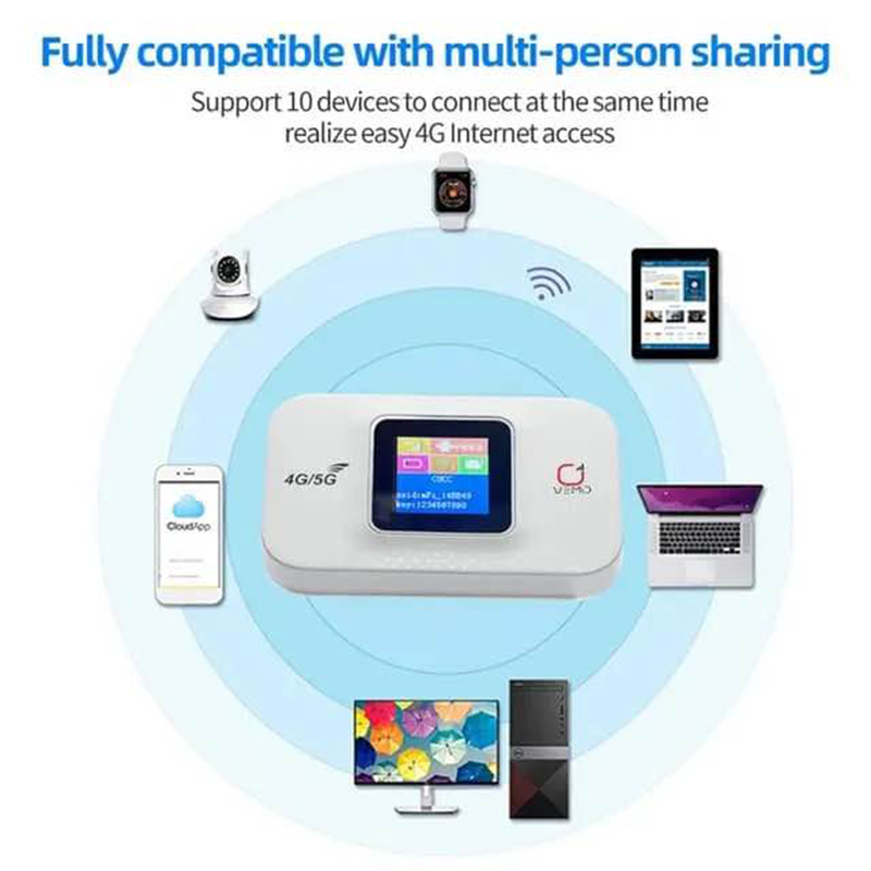 Picture of Olax vemo E5783 Plus 4G/5G Pocket Wifi Router 300mbps-White